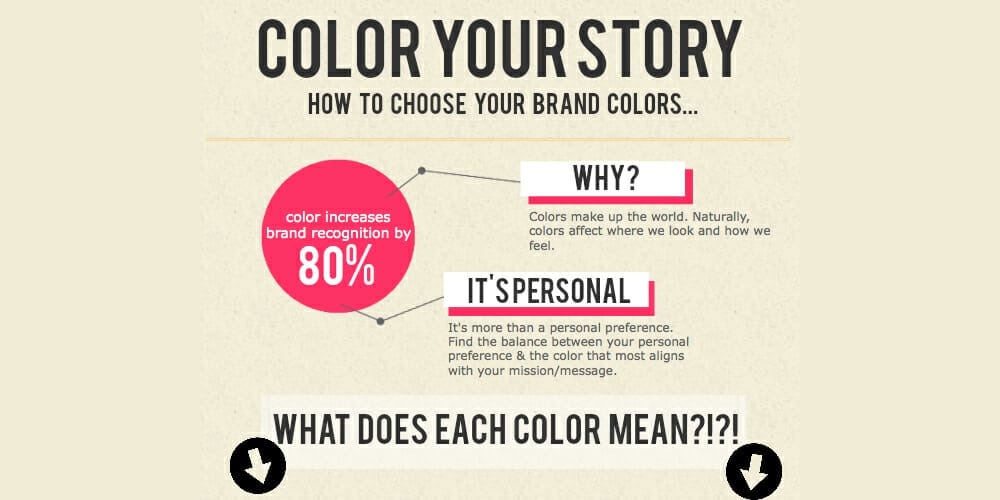Complete Resources to Learn Color Theory 69 Color Your Story