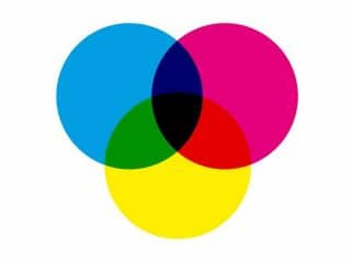 Complete Resources to Learn Color Theory