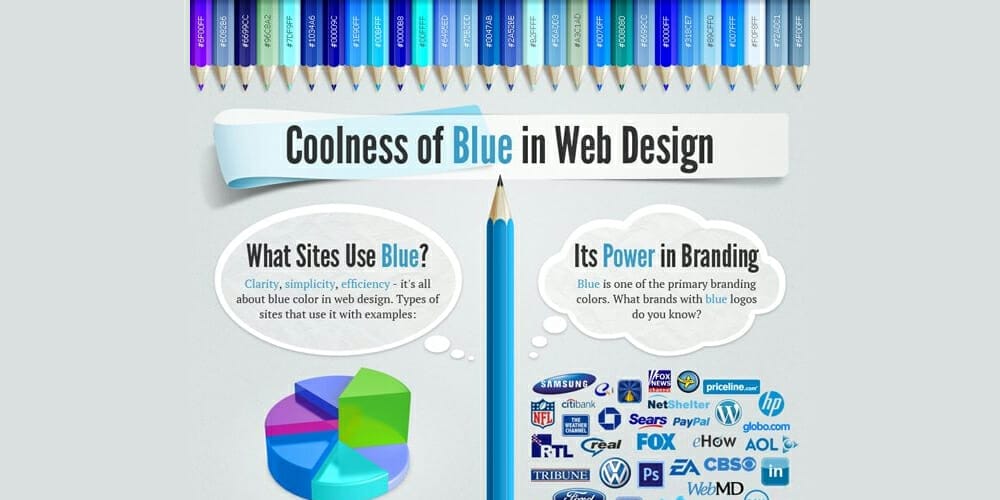 Complete Resources to Learn Color Theory 70 Coolness of Blue in Web Design