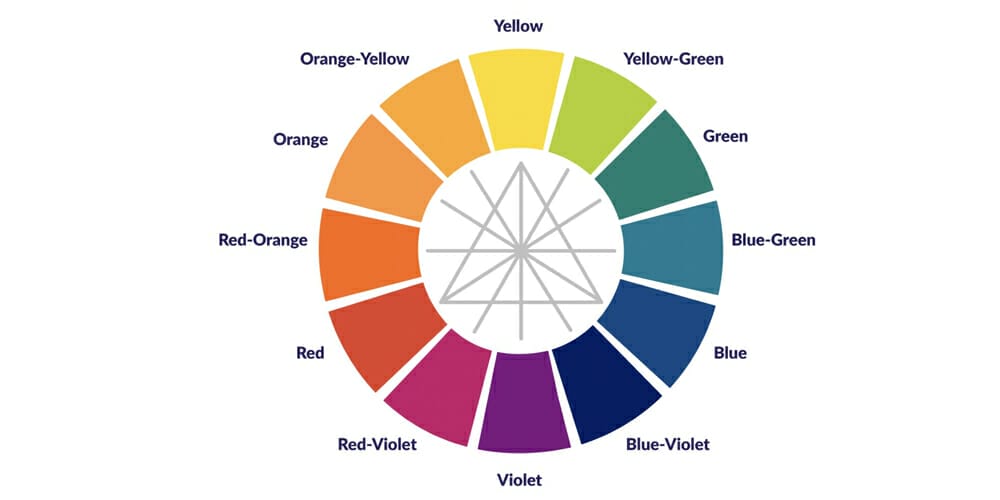 How to Choose Good Website Color Schemes