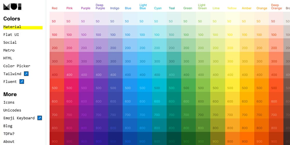 Complete Resources to Learn Color Theory 99 Material UI Colors