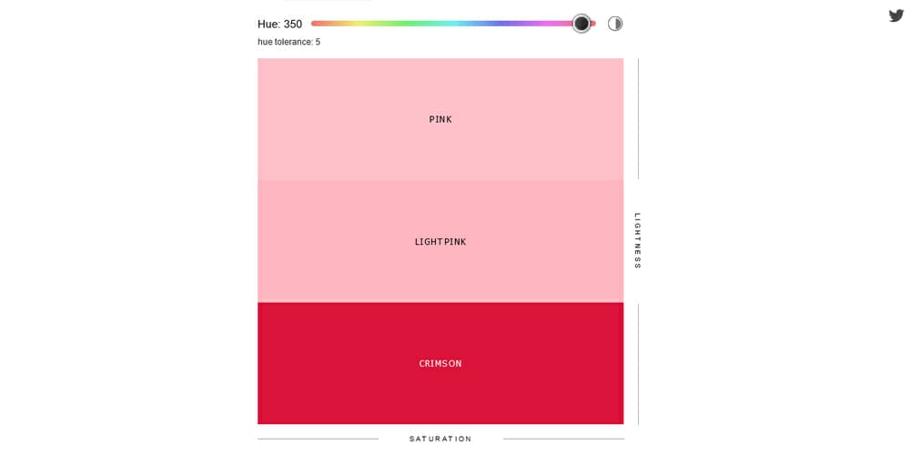 Complete Resources to Learn Color Theory 164 Sorted CSS Colors