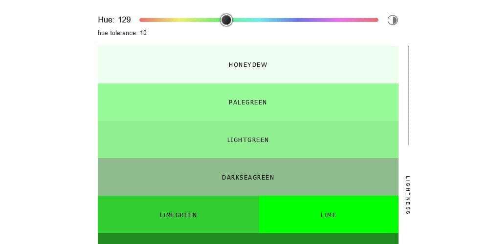 Complete Resources to Learn Color Theory 135 Sorted Colors