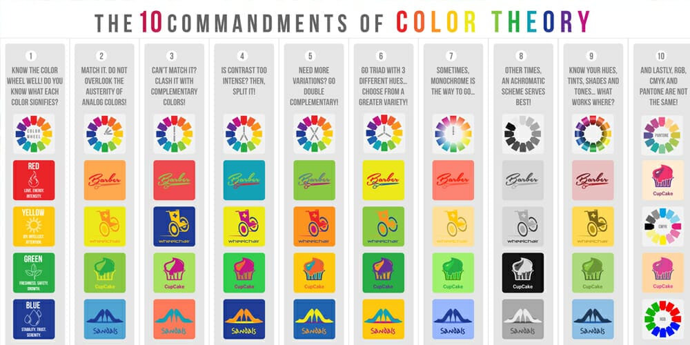 Complete Resources to Learn Color Theory 64 The 10 Commandments of Color Theory