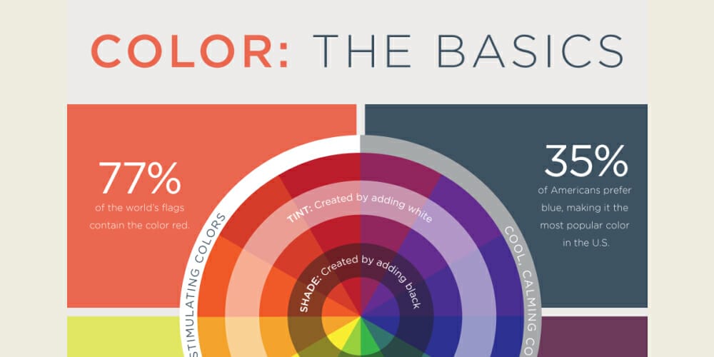 Complete Resources to Learn Color Theory 76 The Color Wheel