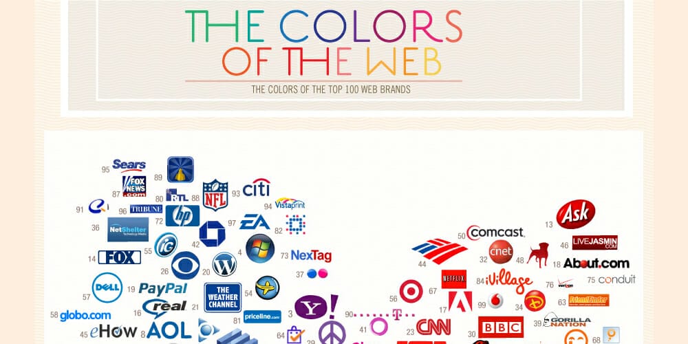 The Most Powerful Colors in the World