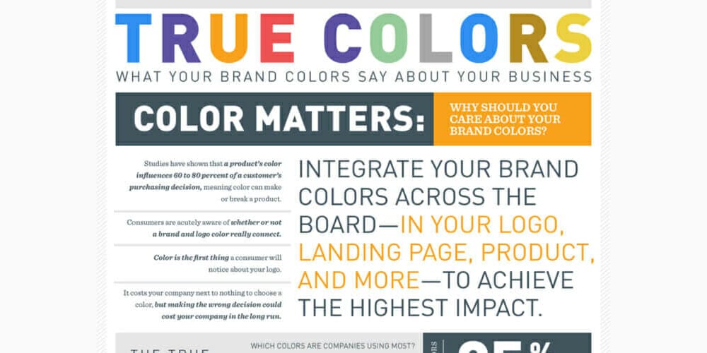 Complete Resources to Learn Color Theory 68 True-Colors