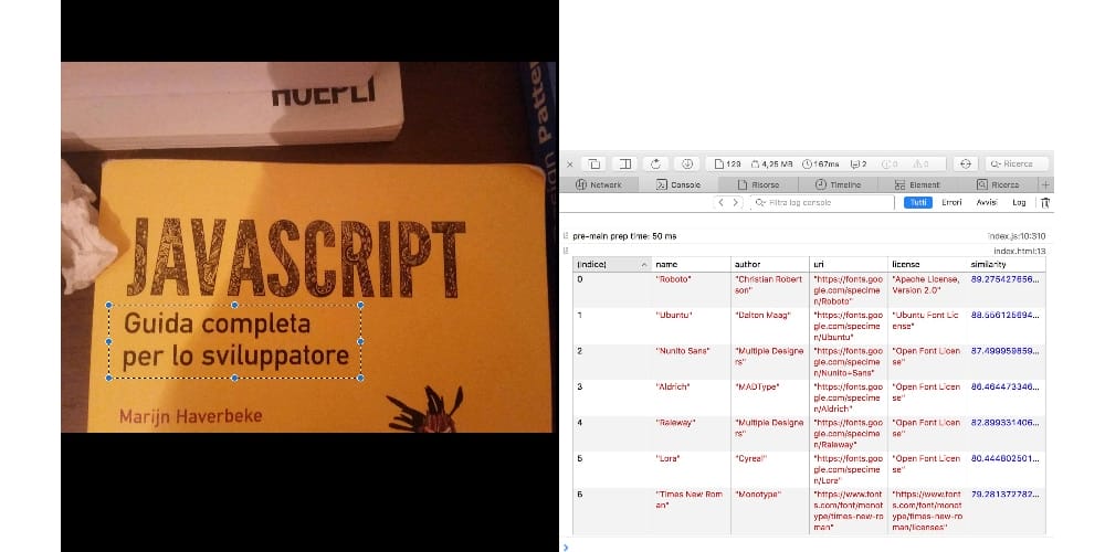 10+ Best Tools for Designers to Find Best Fonts 8 Typefont