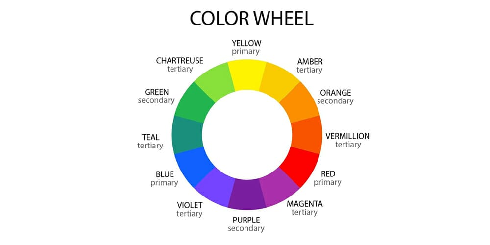 Complete Resources To Learn Color Theory » CSS Author