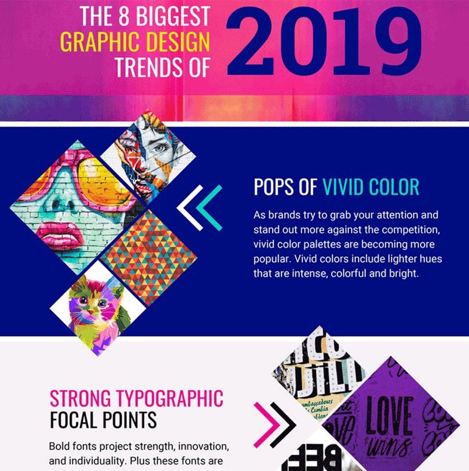 Graphic Design Trends Infographic Template