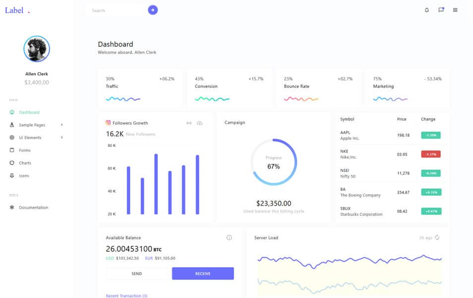 Label Free Bootstrap 4 Admin Template  