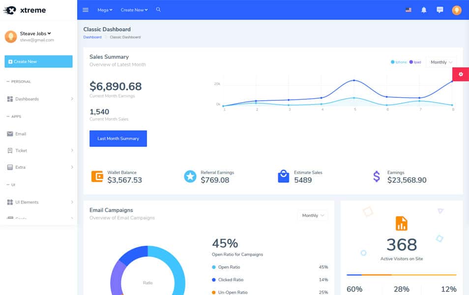 Xtreme Angular 7 Admin