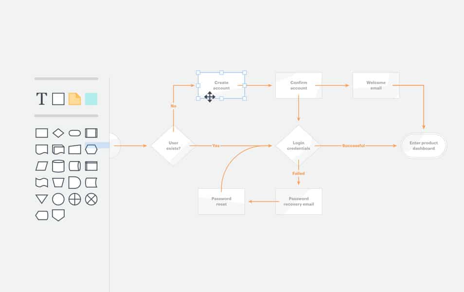 20+ Best Mind Mapping Tools For Designers » CSS Author