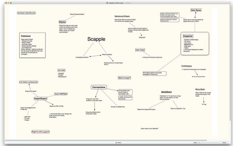 20+ Best Mind Mapping Tools For Designers » CSS Author
