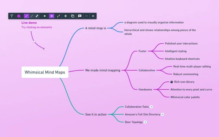 20+ Best Mind Mapping Tools For Designers » CSS Author