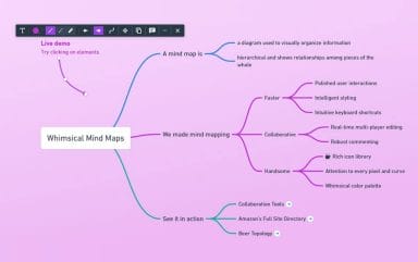 20+ Best Mind Mapping Tools For Designers » CSS Author