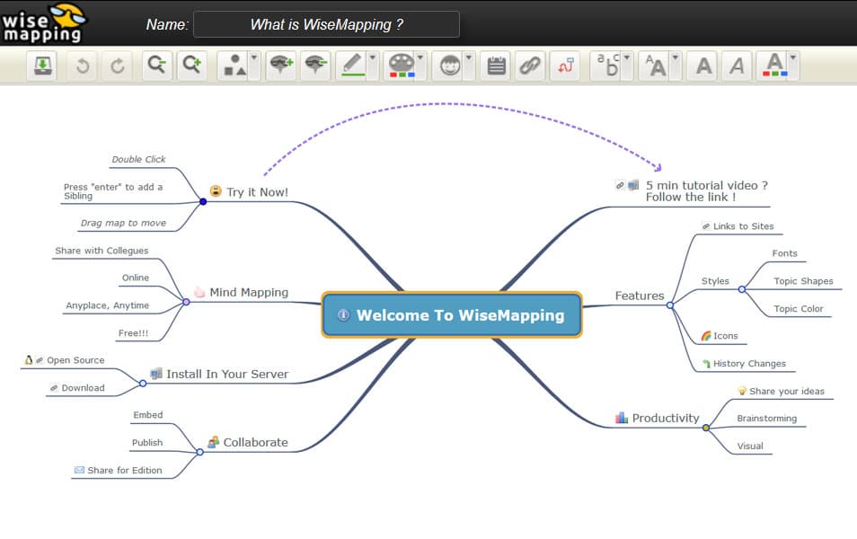 WiseMapping - Mind Mapping Tool