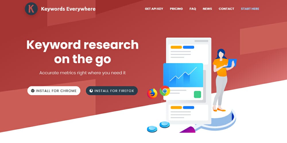 Best Chrome Extensions for Designers 45 Keywords Everywhere