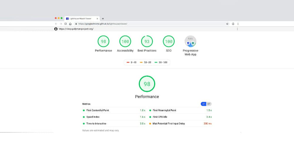 Best Chrome Extensions for Designers 181 Lighthouse
