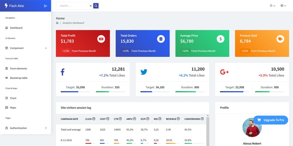 Flash Able Bootstrap 4 Admin Template