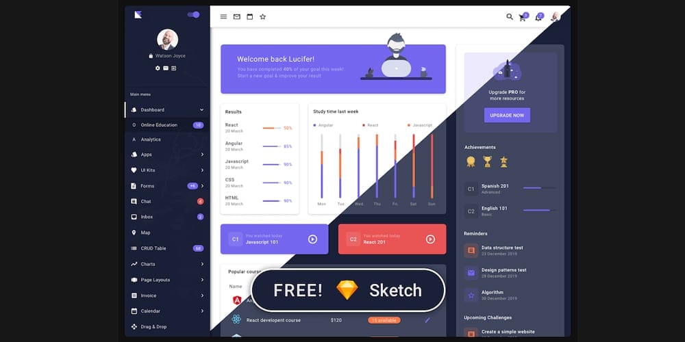 Free Dashboard UI Design PSD 137 Egret Material Design Admin Dashboard