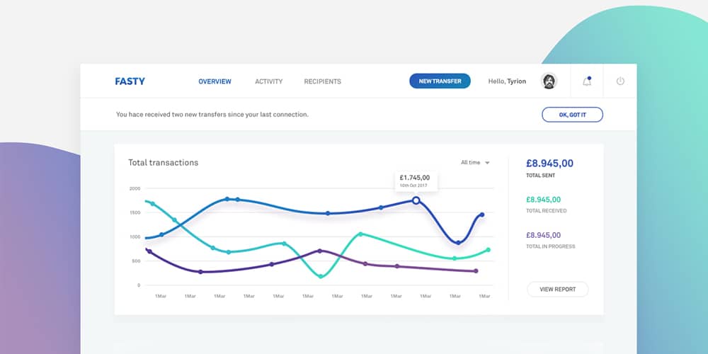 Free Dashboard UI Design PSD 25 Fasty- UI Dashboard Mockup PSD