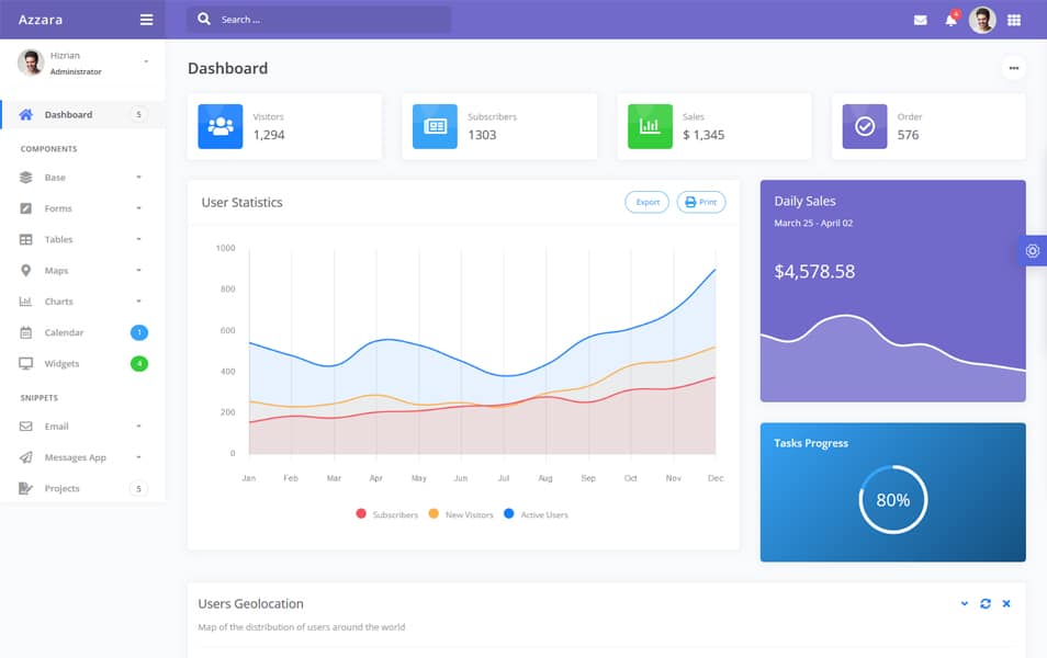 Azzara Bootstrap Dashboard