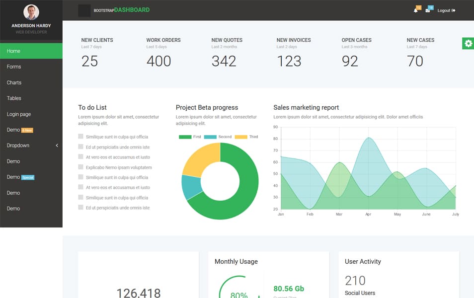 Bootstrap 4 Admin Dashboard