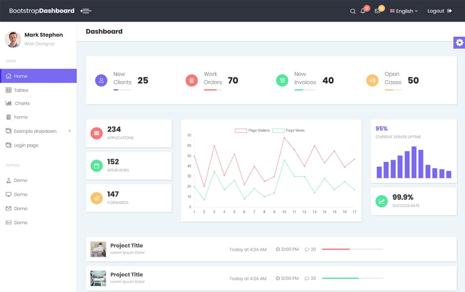 Bootstrap 4 Material Admin