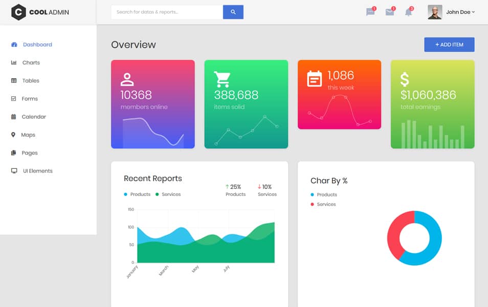 CoolAdmin - Bootstrap 4.1 Admin Dashboard Template
