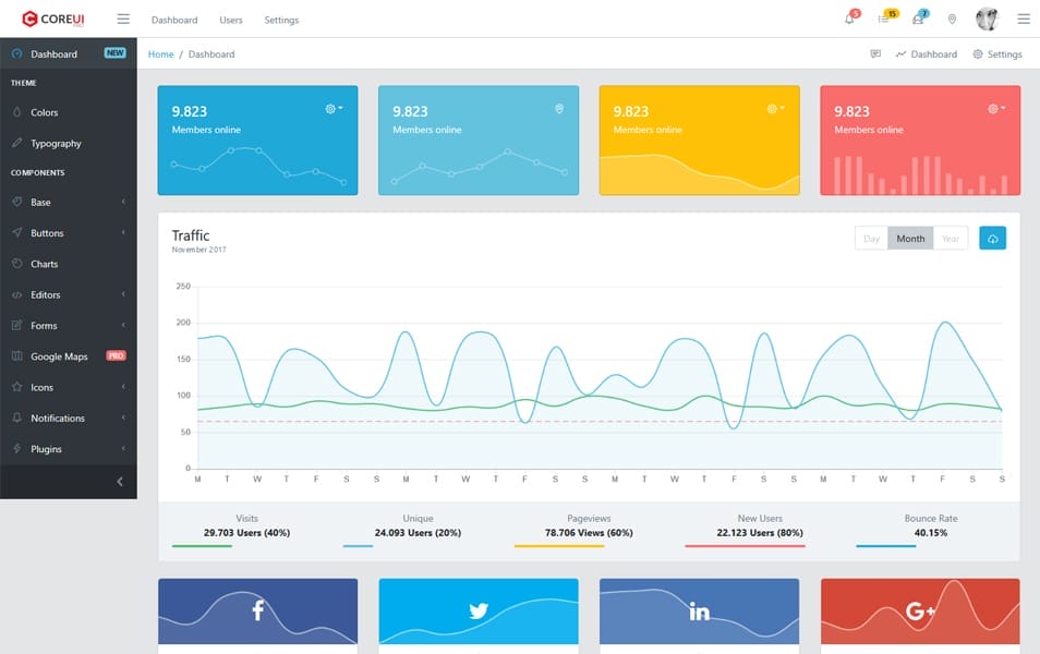 CoreUI Free Angular 2+ Admin Template