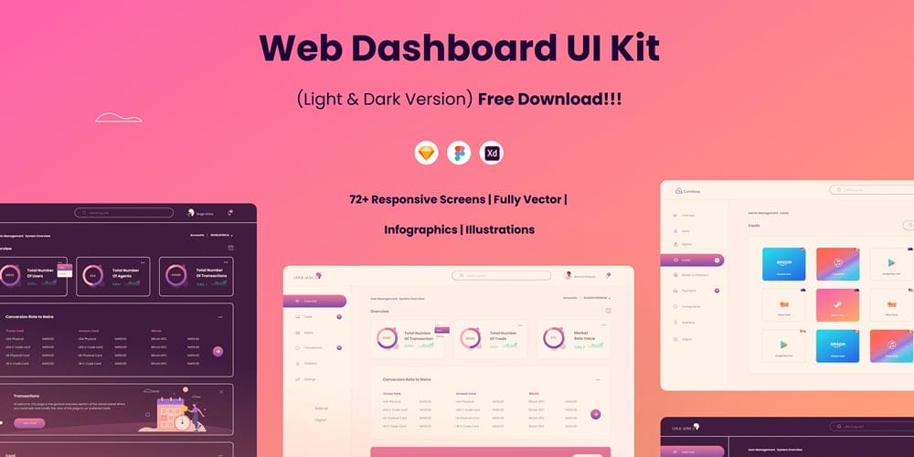 Free Web Dashboard UI Kit