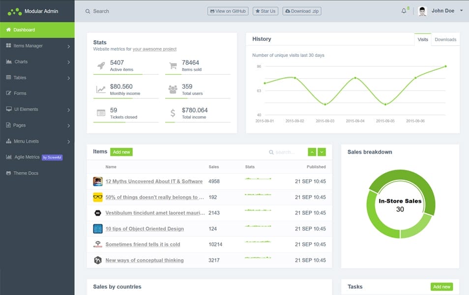 50+ Free Bootstrap Admin Dashboard Templates 2022