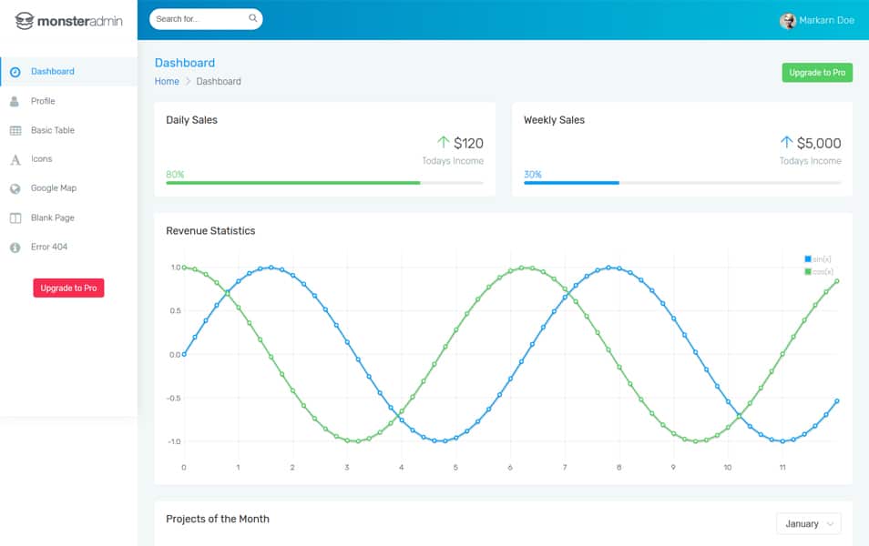 Monster Bootstrap Admin Lite