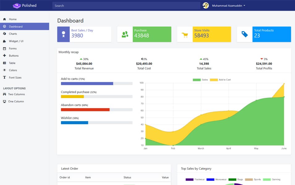 Polished Admin Template