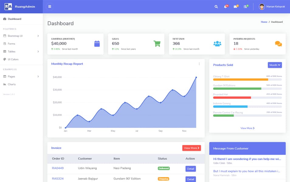 50+ Free Bootstrap Admin Dashboard Templates 2022