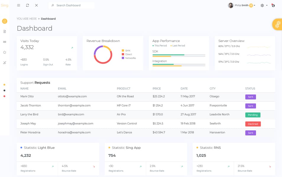 Sing App Vue Dashboard