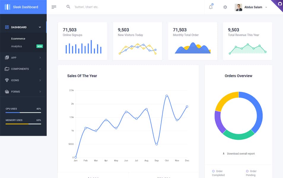 50+ Free Bootstrap Admin Dashboard Templates 2022