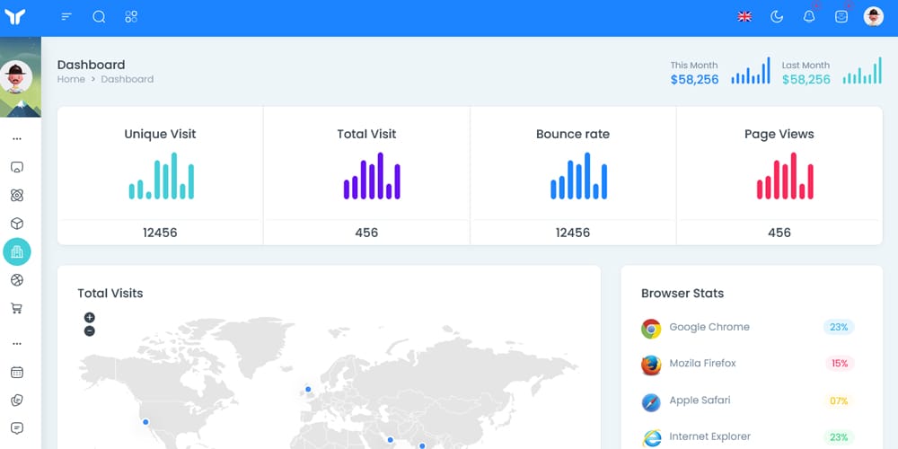 MaterialPro Bootstrap Admin Dashboard