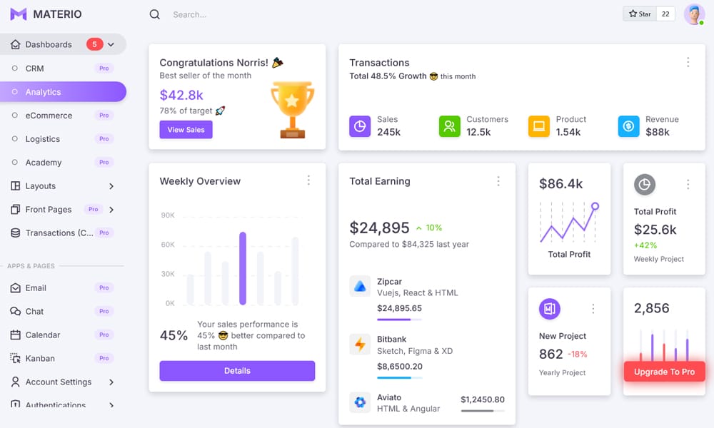 Materio Dashboard