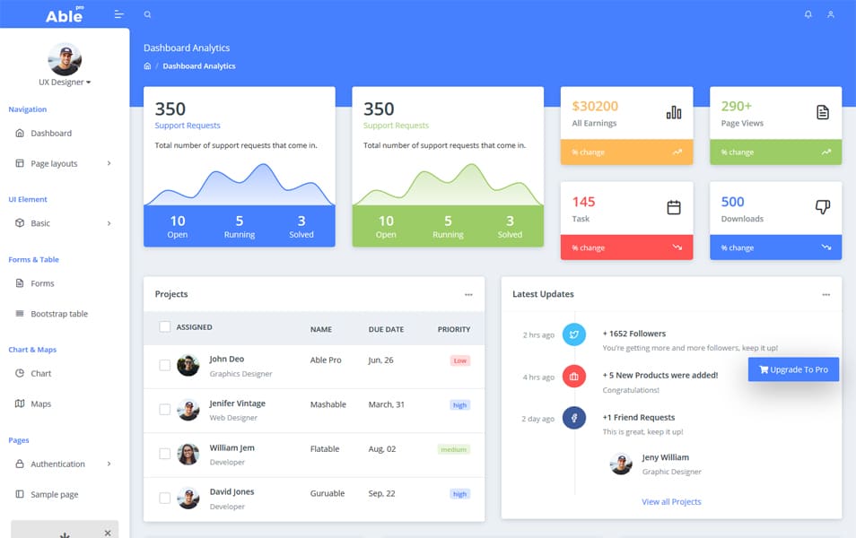 serein bootstrap admin dashboard template