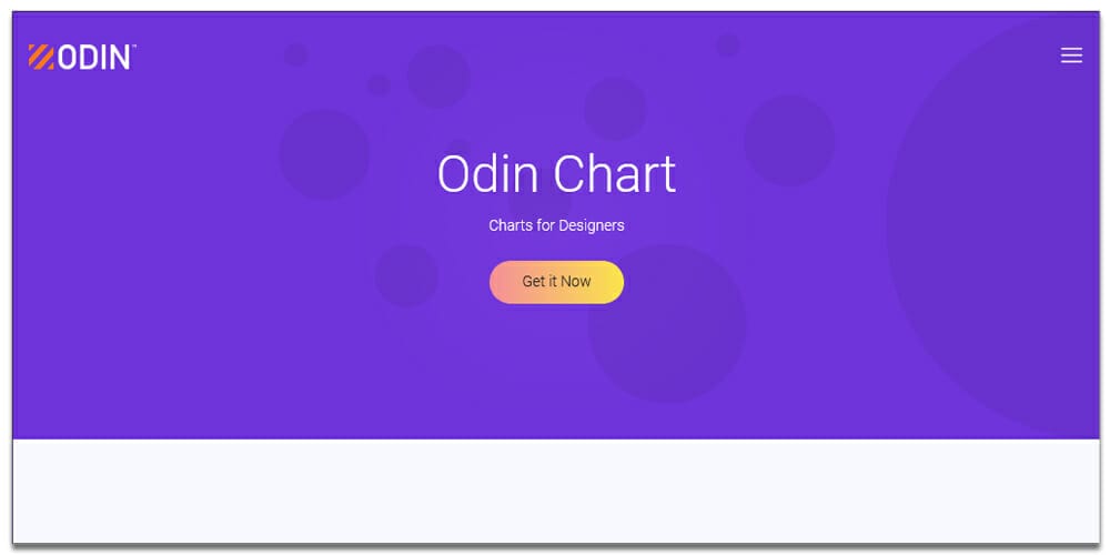Odin Chart