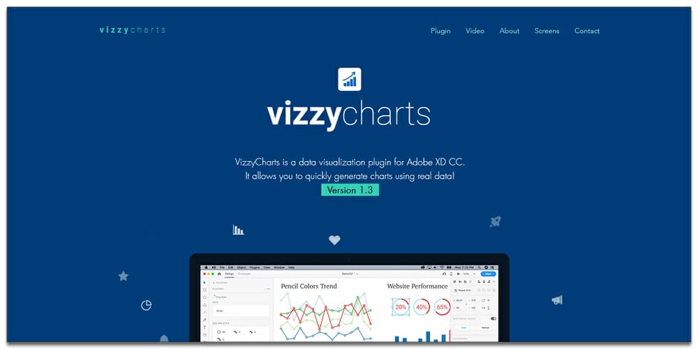Vizzycharts