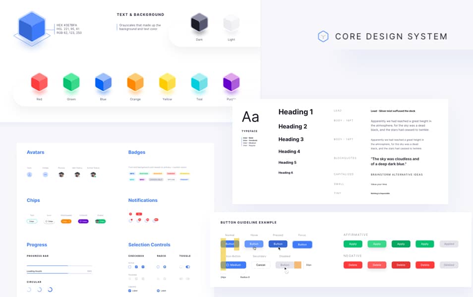 Core Design System Figma Templatee