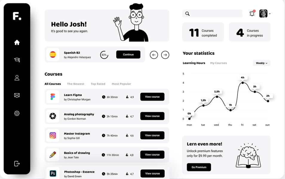 FREE Online Courses Dashboard