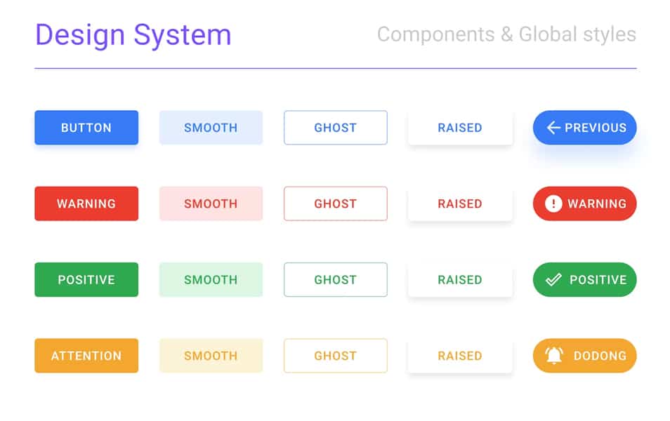 Figma Design System Template