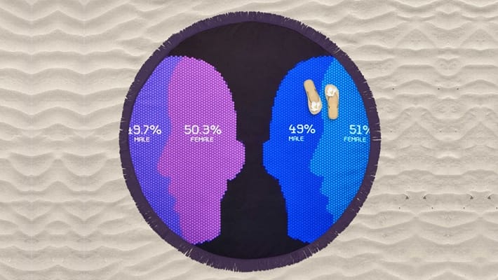 Free Towel Gig Mockups