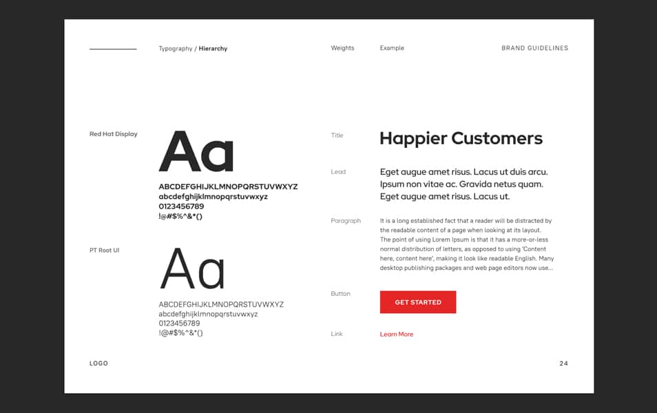 Typography Hierarchy Template