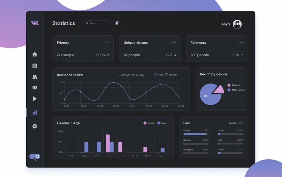 VK Statistics Dashboard Design Template