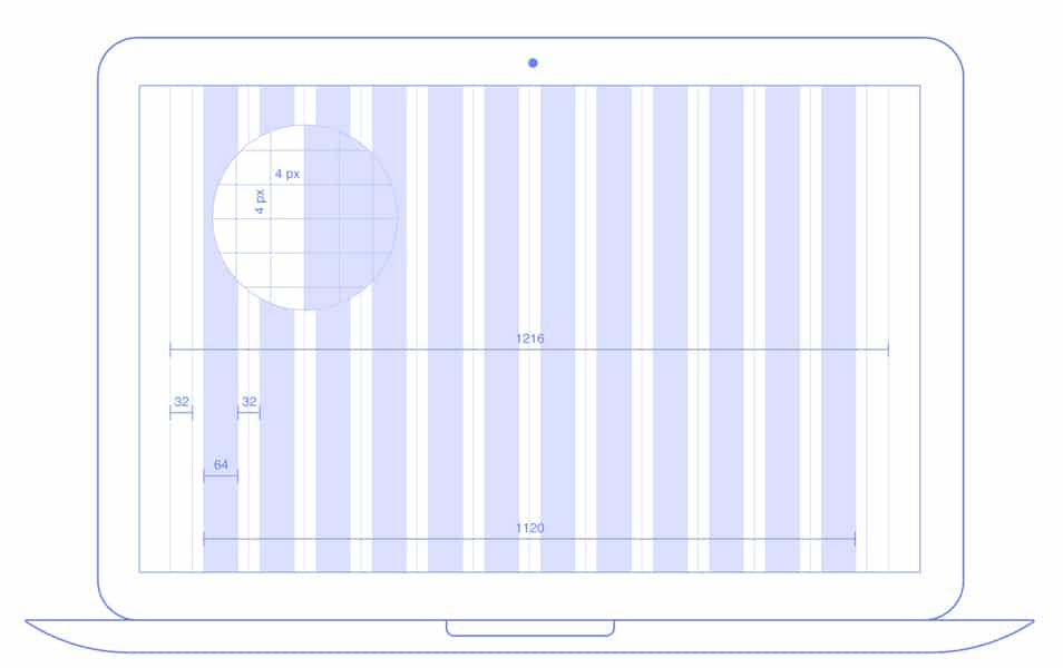 12 Columns Pixel Perfect Grids for Figma